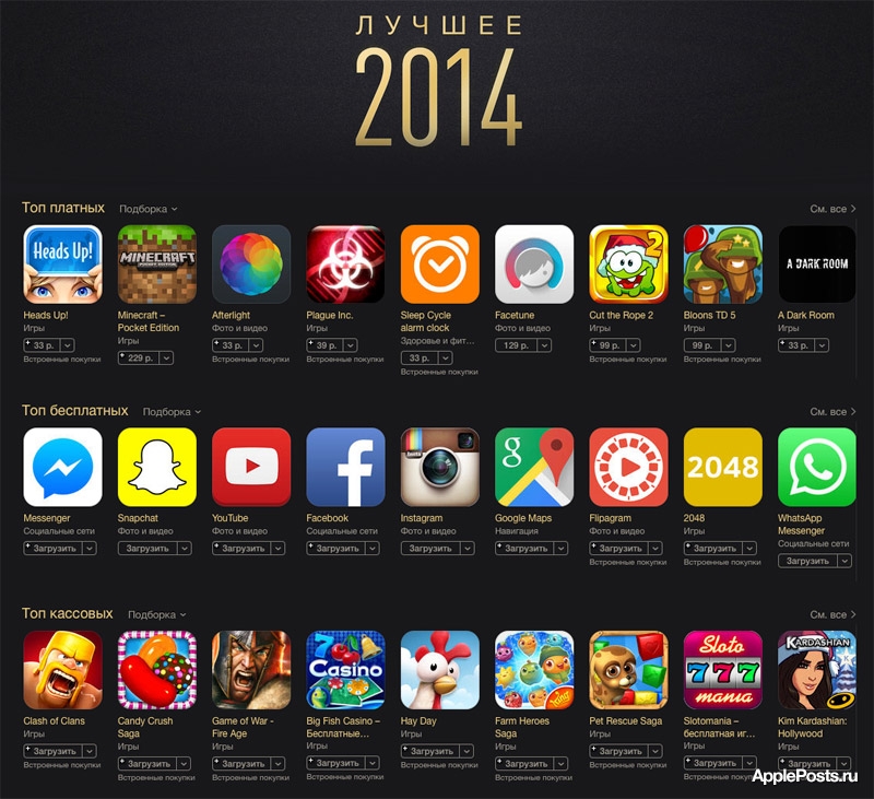 Apple выбрала лучшие приложения для iPhone и iPad в 2014 году