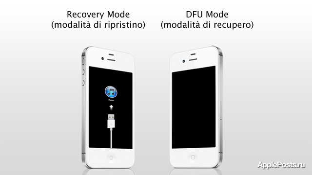 Что такое DFU mode? Как войти в DFU mode на iPhone, iPad?