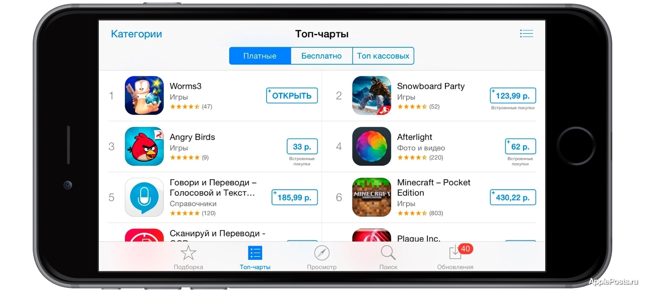 Доллар по 62 рубля: Apple увеличила стоимость приложений в российском App Store